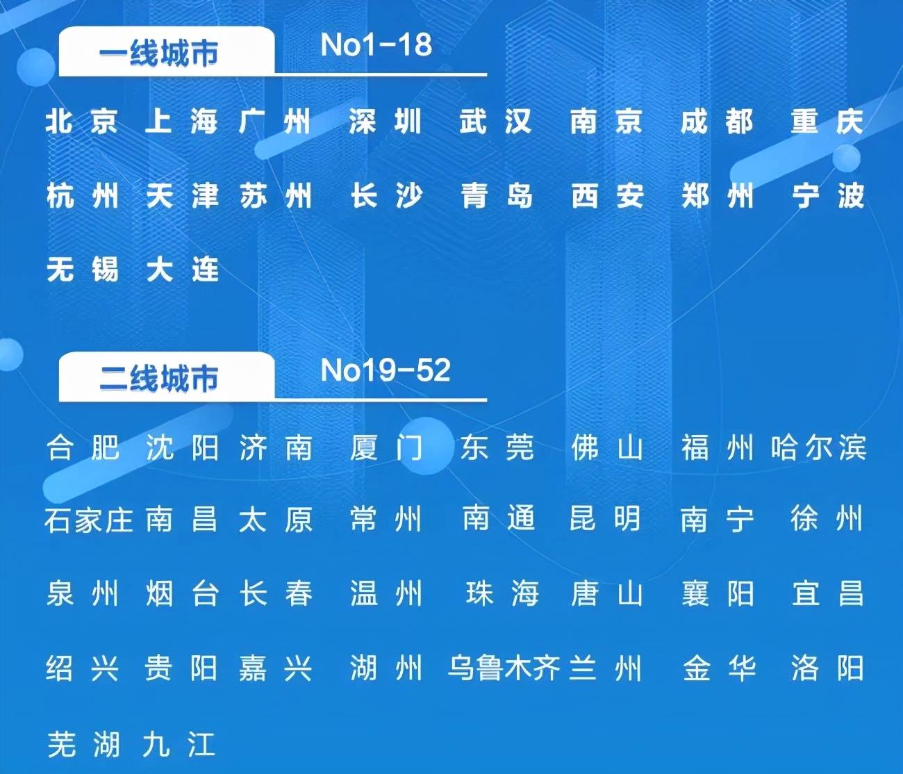 新奥彩2024最新资料大全,权威说明解析_调控集17.275