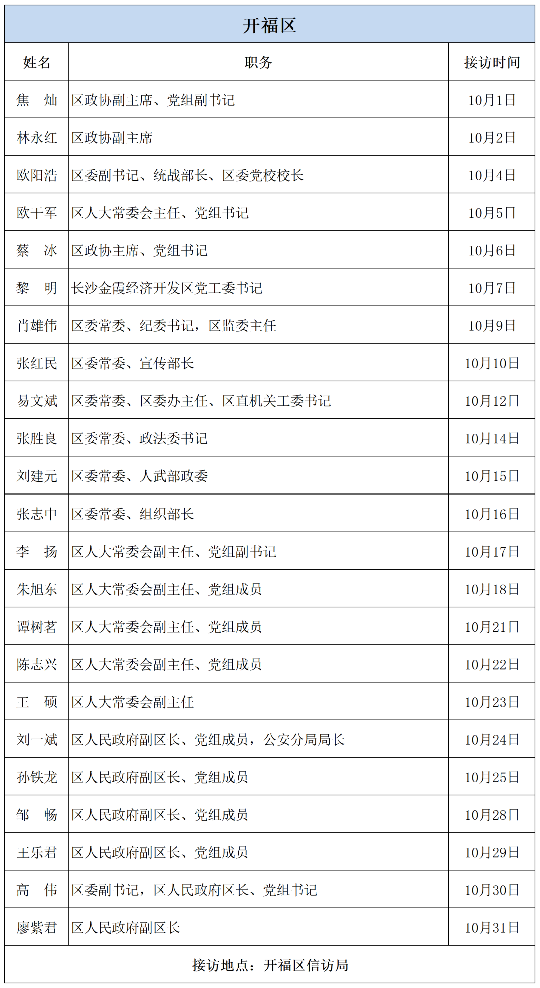 金融密码箱 第7页