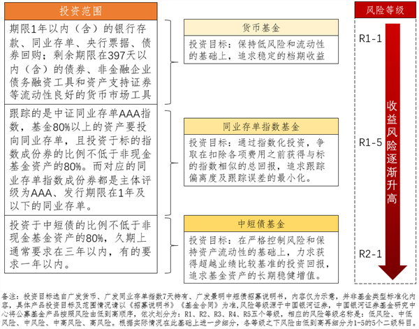 2024年澳门开奖记录,全面了解解答解释策略_财务型16.002