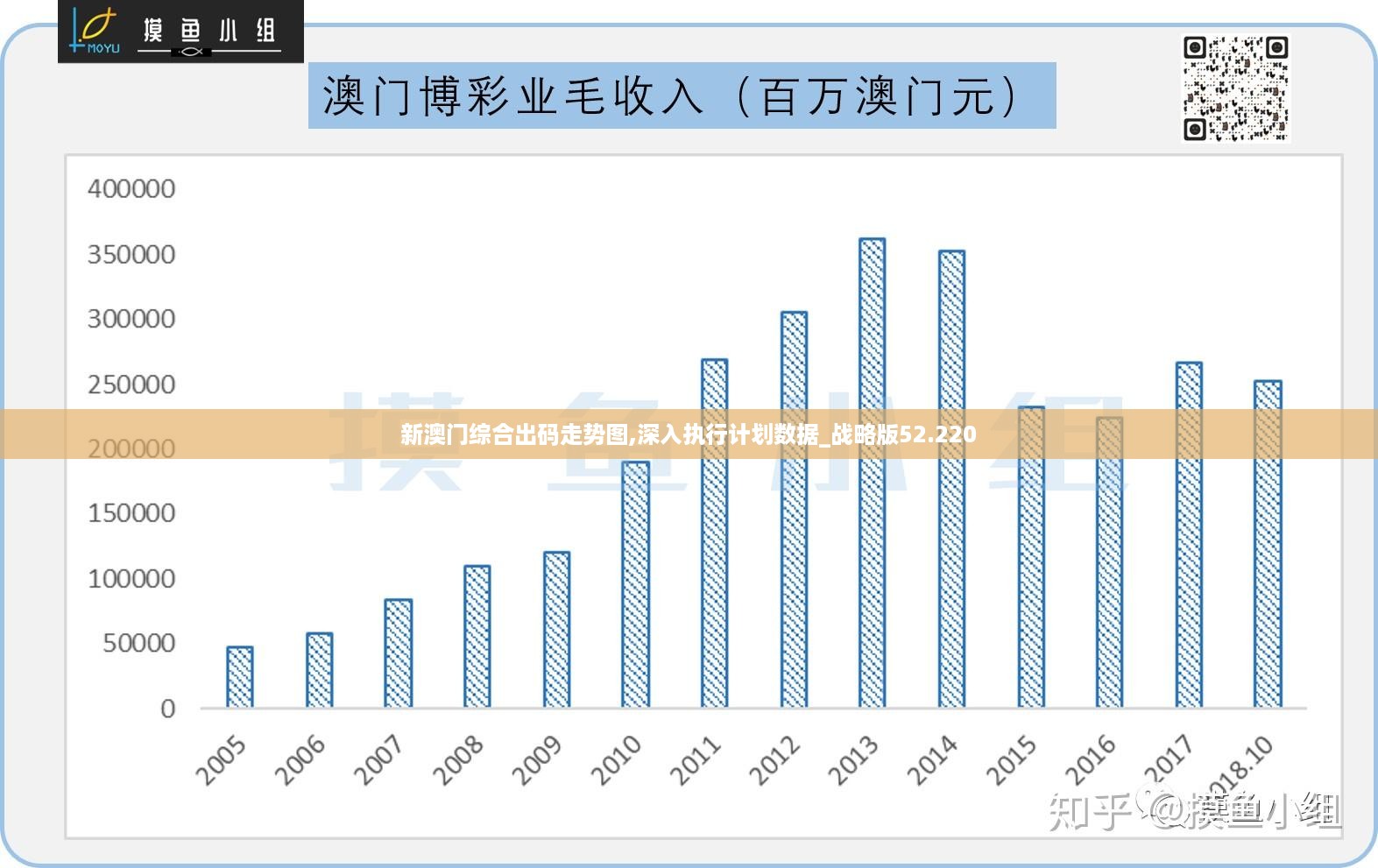 澳门100%最准一肖,耐久解答解释落实_铂金版71.365