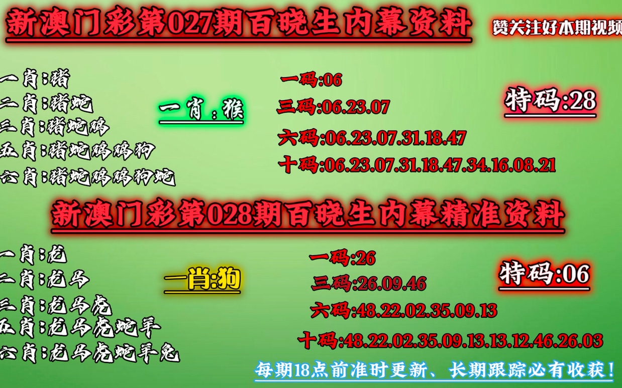 今晚澳门必中一肖一码适囗务目,应对解答解释落实_武装版94.167