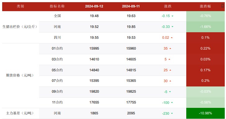 澳门一码一码100准确开奖结果查询,快捷执行策略研究_GM制74.618