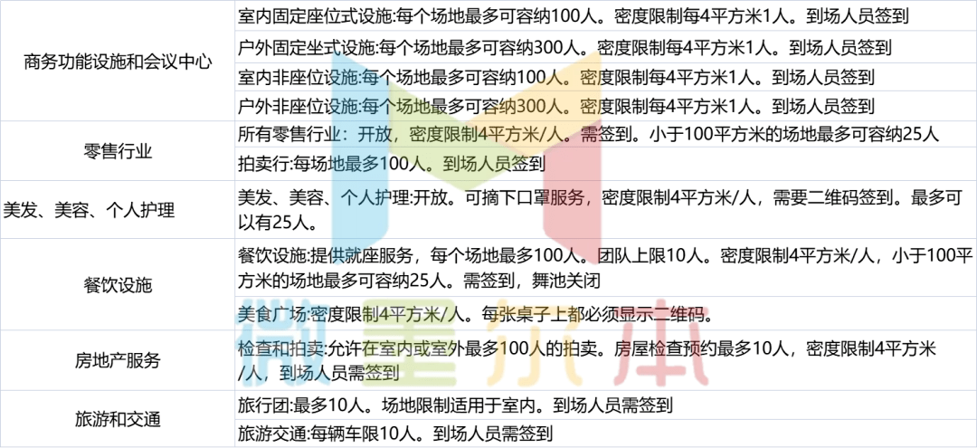 财富流转站 第5页