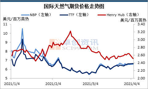 铁的价格最新报价表，市场走势与影响因素分析