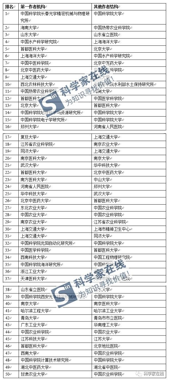 香港全年免费资料大全正版资料,尖端解答解释落实_协作款86.053