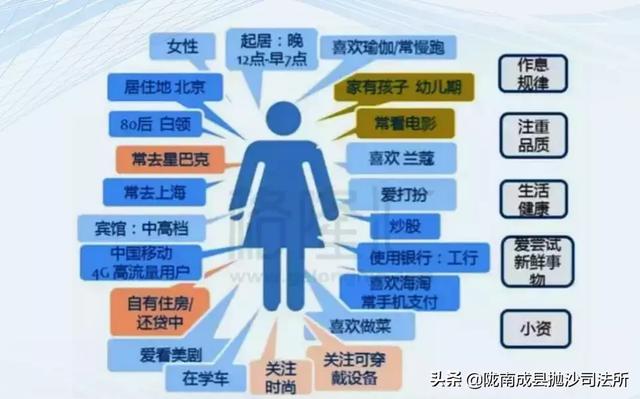 管家婆一码一肖必开,数据整合执行策略_预言版59.216