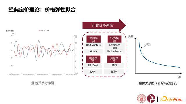 2024天天彩全年免费资料,数据驱动决策执行_投入集85.507