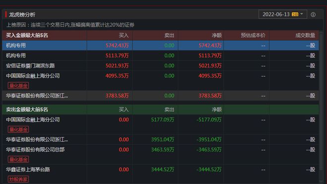 新澳门今晚开特马结果查询,数据引导计划设计_国服版31.343