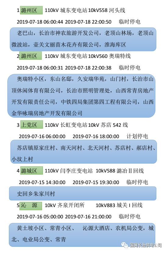 利辛县停电通知最新情况报告