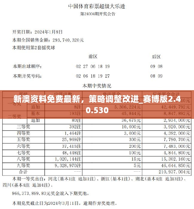 财富探索家 第4页