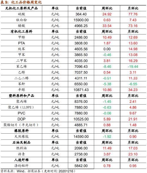 黄大仙最新版本更新内容,品牌价值扩大_军事版15.739