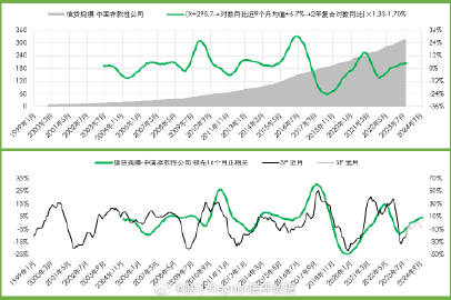 股票翻倍计划 第4页