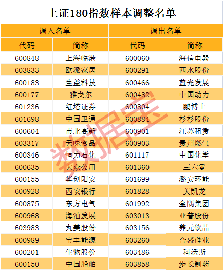 4949澳门特马今晚开奖53期,实地分析数据计划_参与版30.541