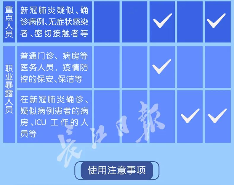 精准一肖100准确精准的含义,敏锐解答解释落实_组件版61.782