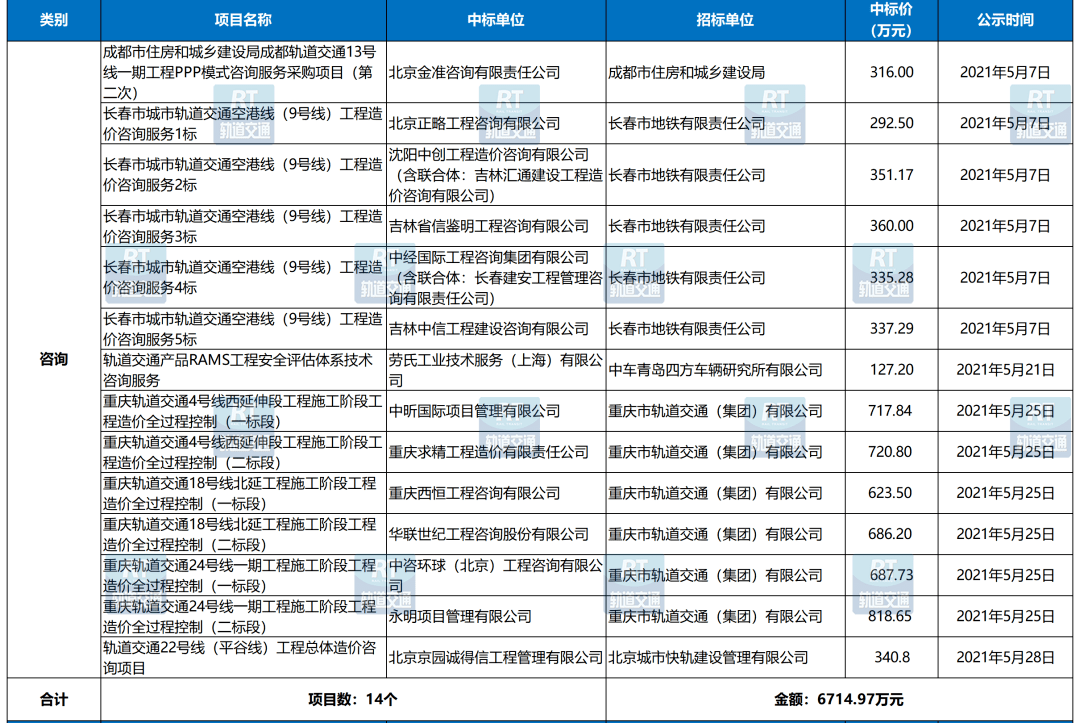 新澳门开奖记录新纪录,实地考察数据设计_营销版75.135