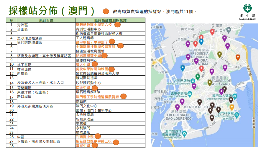 澳门内部最准资料澳门,项目方案跟踪_革新版16.588