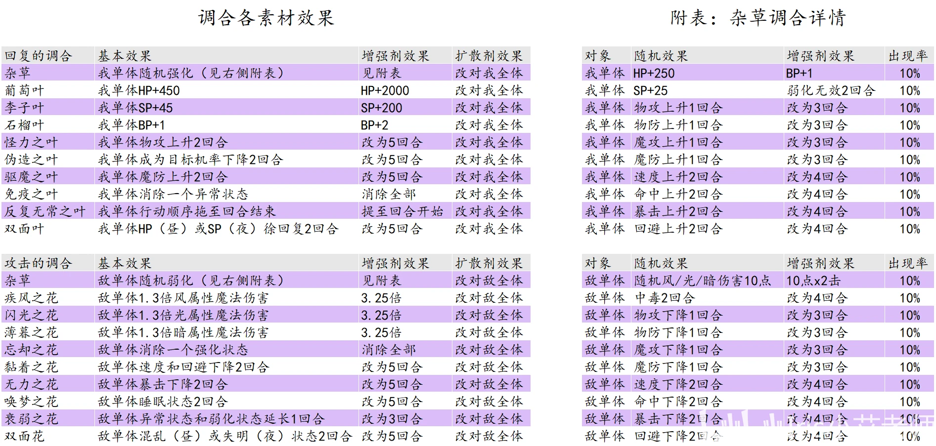 2024澳门今晚开奖号码香港记录,接头解释落实解答_按需型61.393