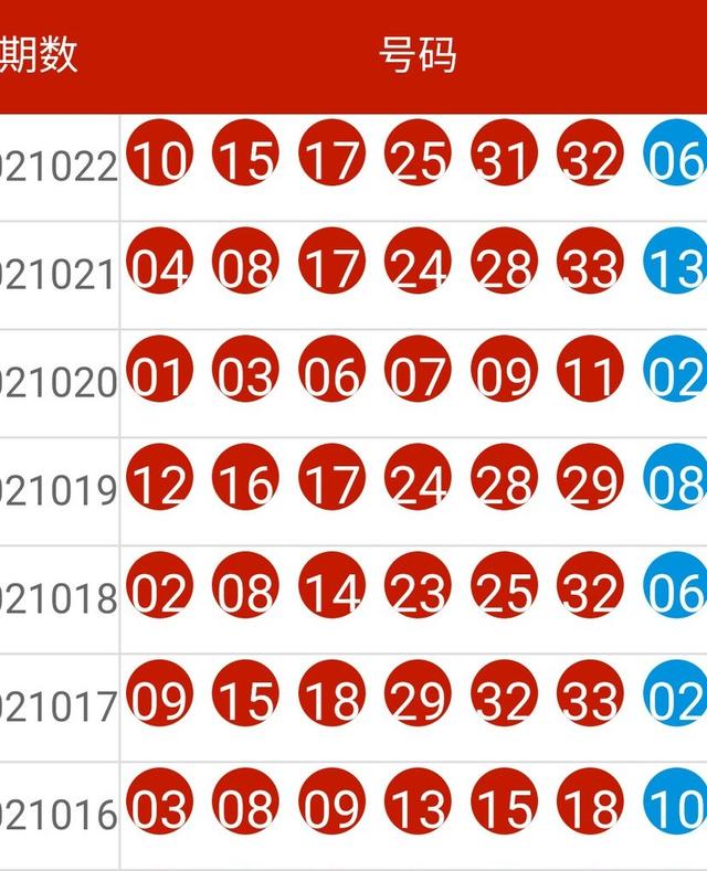 2024年新奥历史开奖号码,精心解答解释落实_亲和版93.868