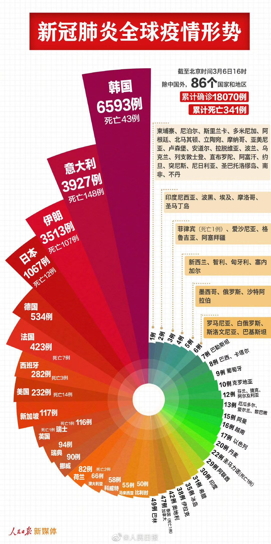 2024新澳门管家婆免费大全,数据分析策略_趣味版61.008