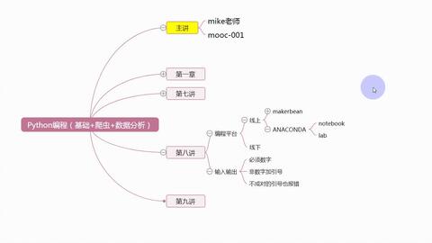 2024新澳免费资料大全,全面数据策略解析_超值版7.152