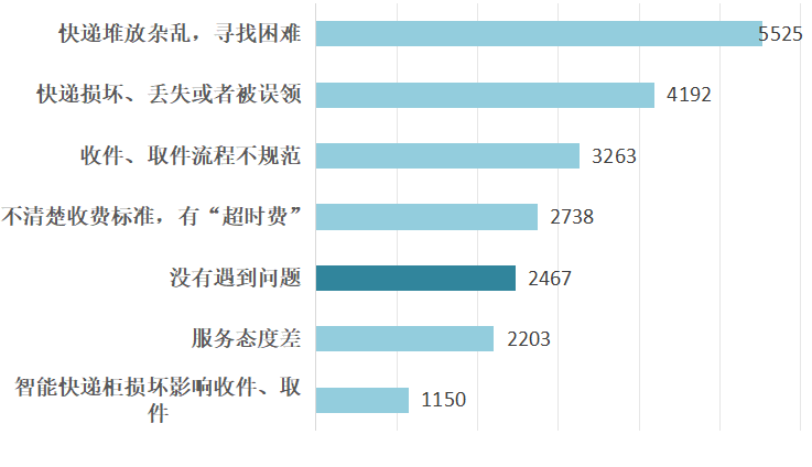 2024新澳正版资料最新更新,消费者需求调查_安全制99.484