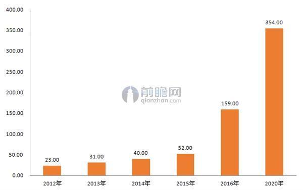 2004新奥精准资料免费提供,整体规划讲解_定时集78.795