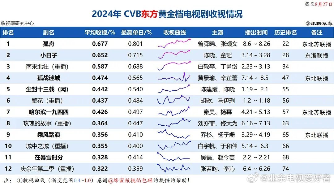 2024新澳门天天开好彩,实地解析数据考察_自主款32.297