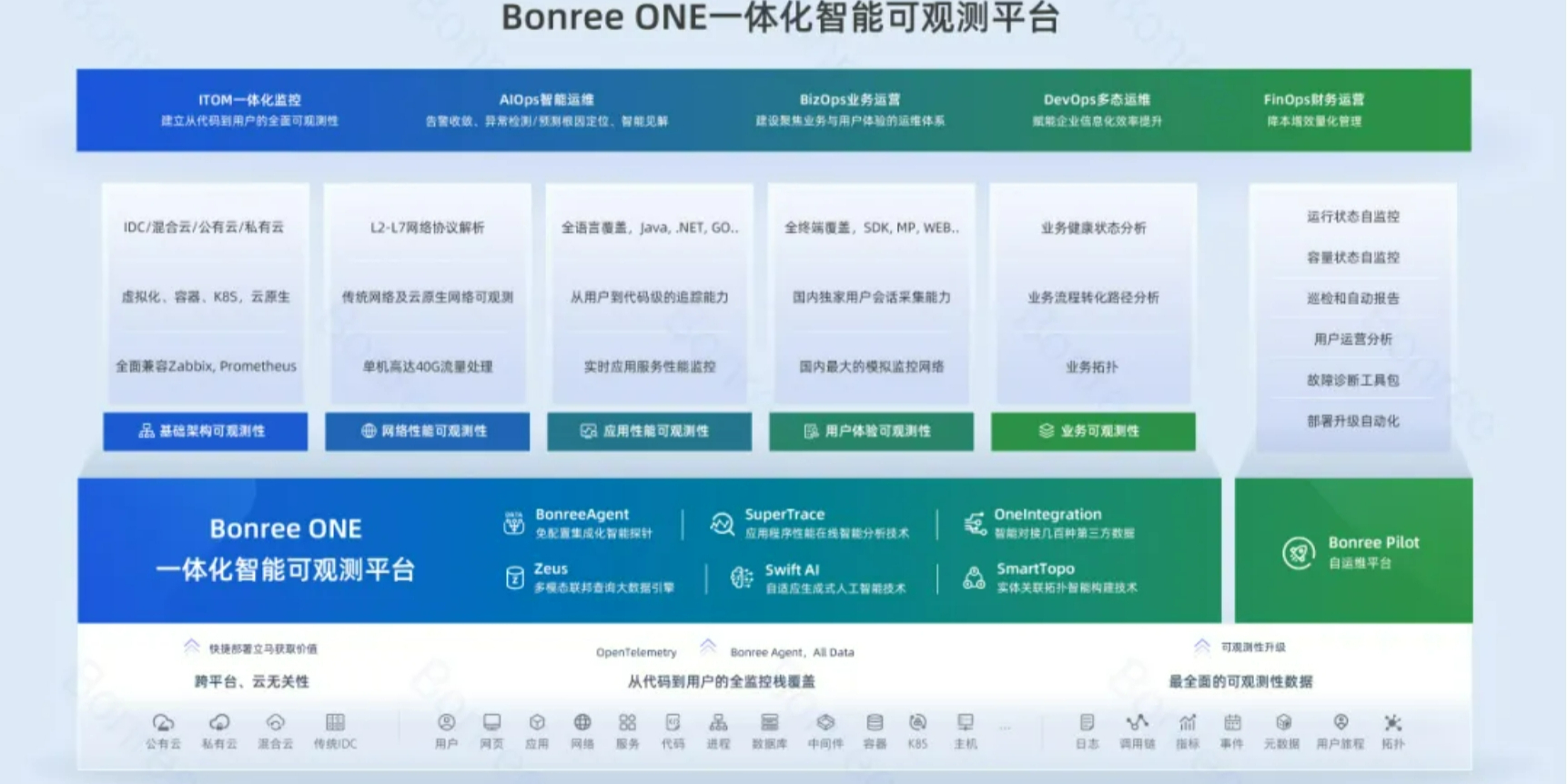 金融老司基 第4页