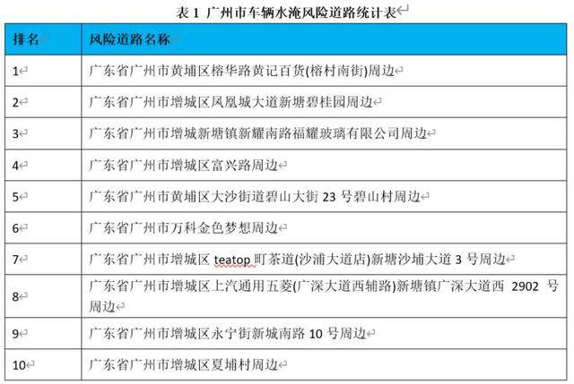 关于新澳好彩免费资料查询的风险警示——警惕违法犯罪行为