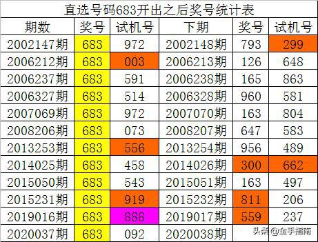 澳门王中王100的资料论坛,数据整合设计方案_指南版50.811