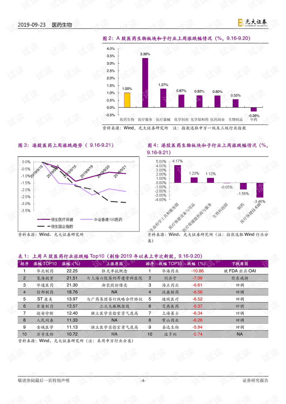 2024澳门特马今晚开奖160期,全面设计执行策略_智慧款13.932