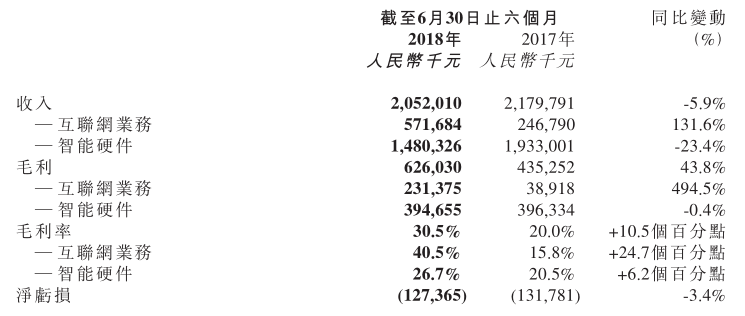 7777788888王中王开奖十记录网,绩效评估标准_社交型82.635