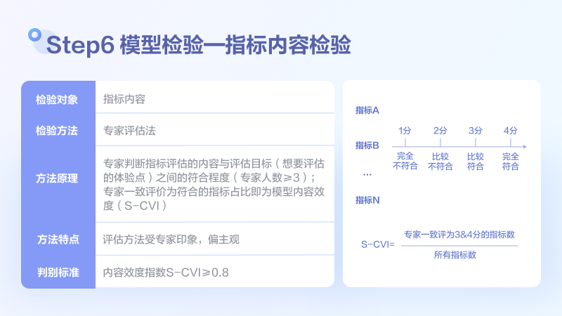 新澳正版资料与内部资料,用户满意度分析_变迁版24.742