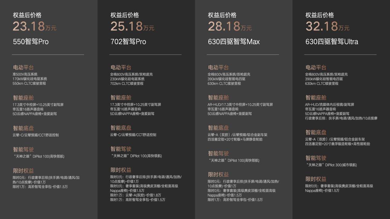 澳门王中王100%期期准,关键业务推广_独有版0.723