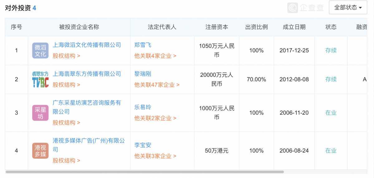 股票翻倍计划 第3页