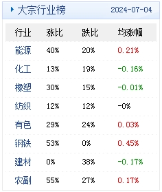 新澳2024年精准资料33期,团队培养解答落实_精装型0.469