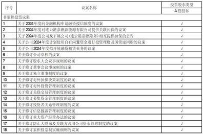 新澳最新最快资料新澳60期,反思性的落实解答_终止集31.762