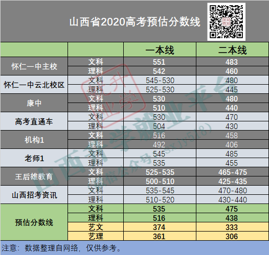 2024年香港正版资料免费大全图片,说明预测解析_灵活版17.5