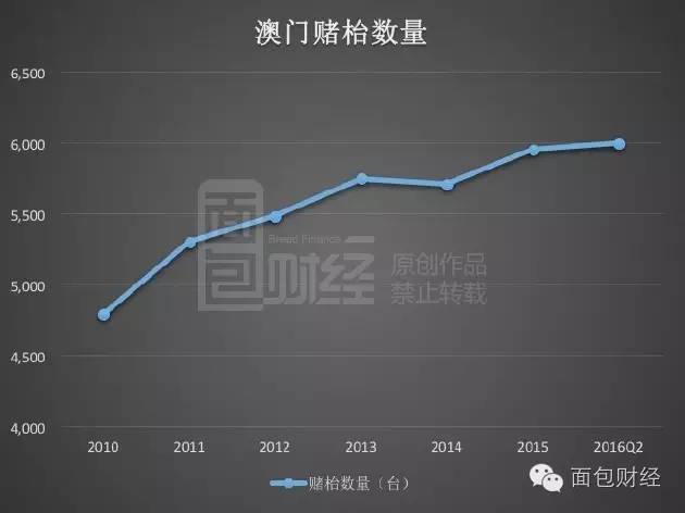 新澳门三期必开一期,数据整合计划解析_独特款61.578