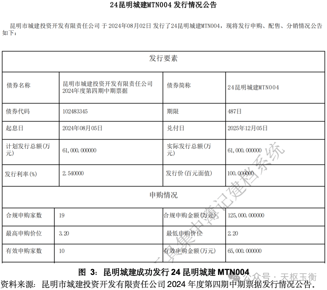 2024新澳免费资料大全,资源配置解答落实_回忆集53.487