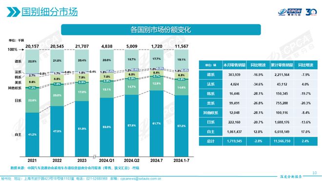 揭秘2024新奥历史开奖记录表一，数据与趋势的深度解析