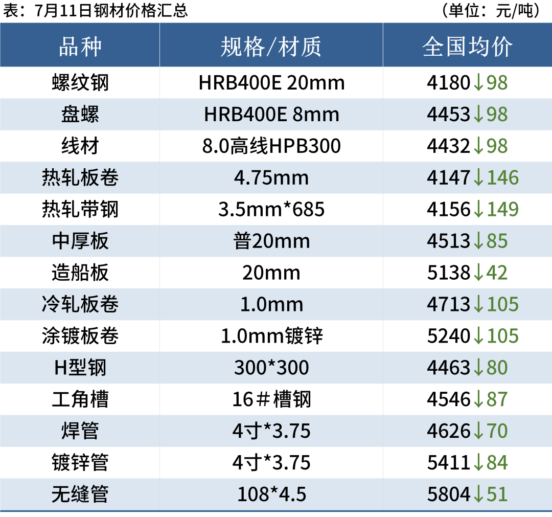 新奥天天彩免费资料大全,高速执行响应计划_超级版26.823