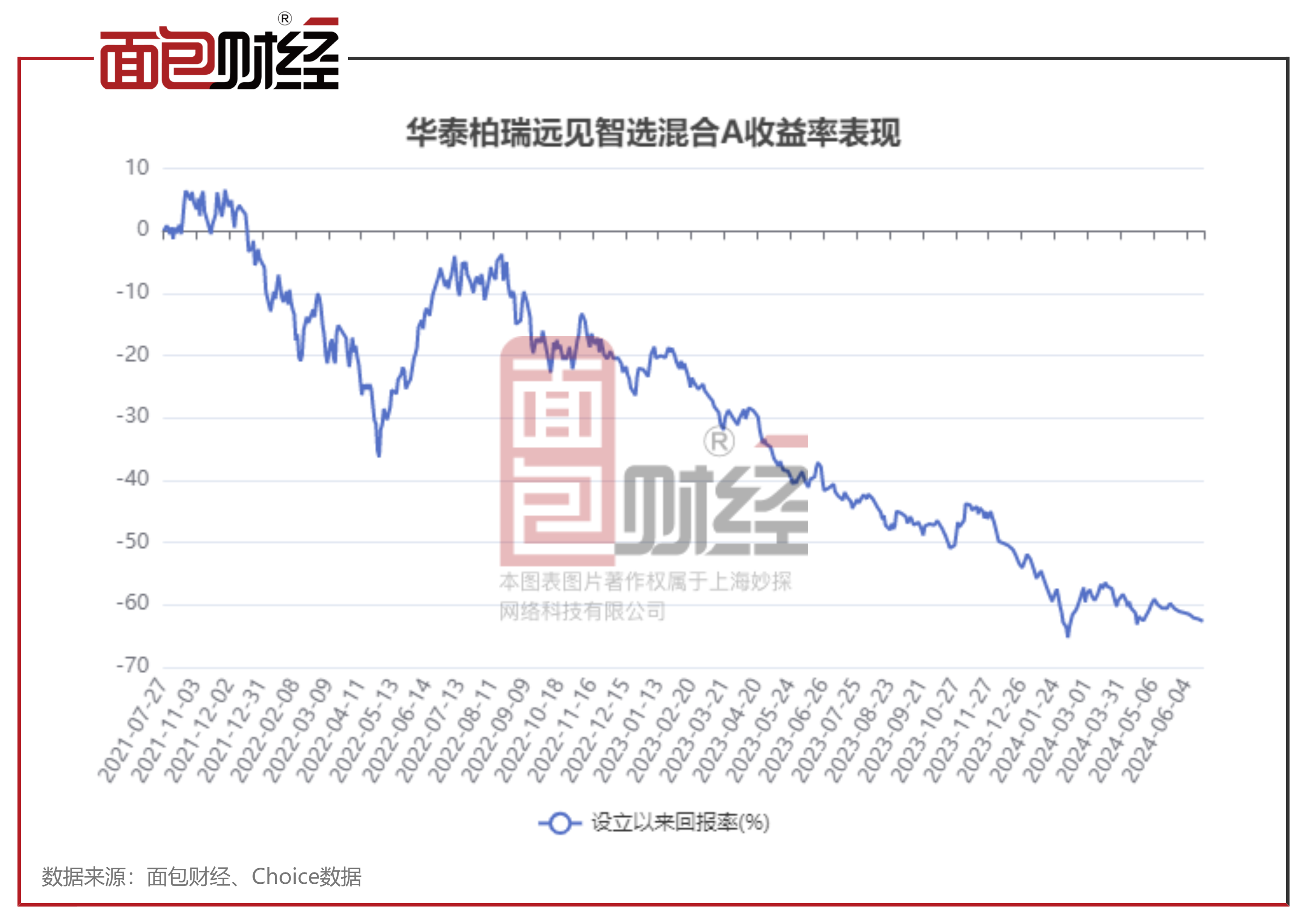 揭秘2024新澳开奖结果，数据与趋势的洞察