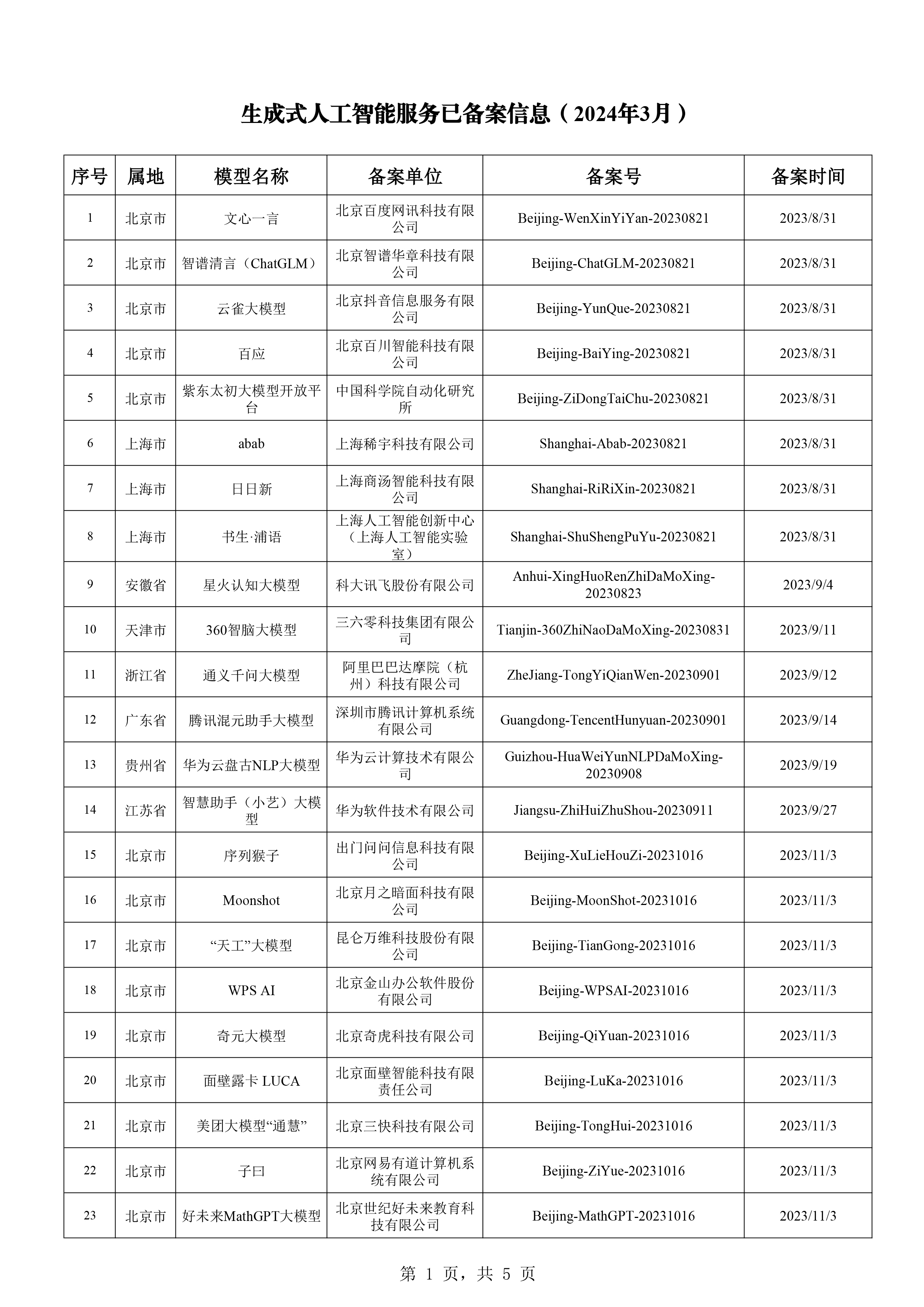 精准一肖100%免费,全面解答解释执行_16K58.579