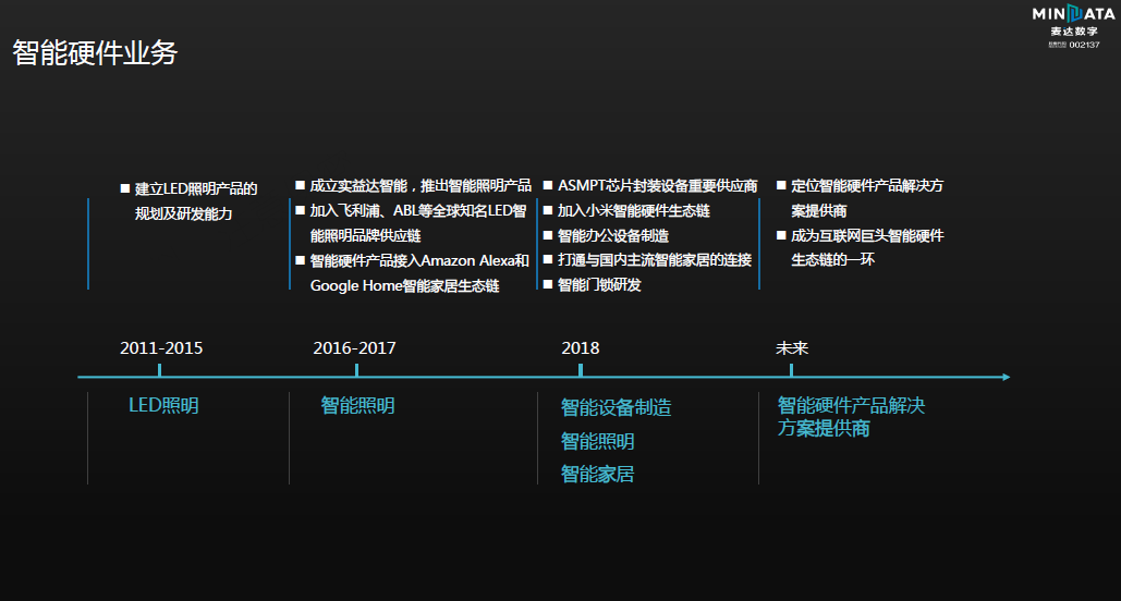 新澳准资料免费提供,综合评估解析现象_数字款50.603