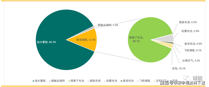 新奥天天精准资料大全，深度解析与实际应用