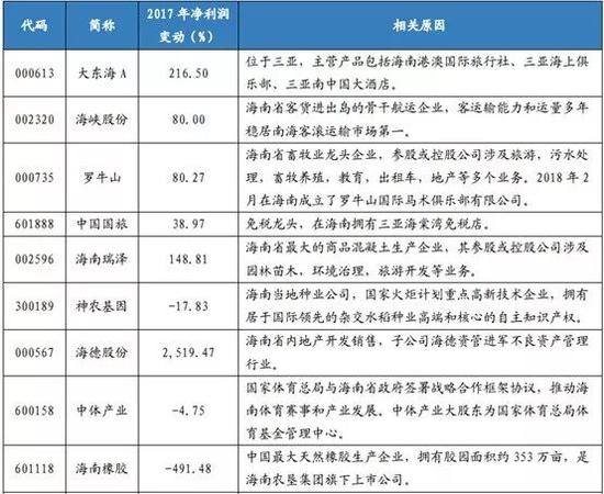 新澳天天彩免费资料2024老,行业规范解析执行_探索集59.508