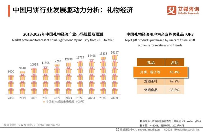 2024年新奥正版资料免费大全,揭秘2024年新奥正版资料免费,全面现象解答分析解释_开发品18.97