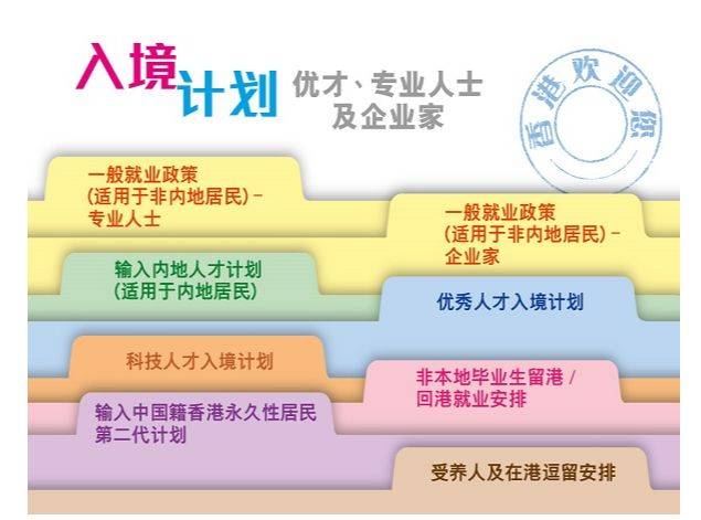 香港免六台彩图库,巧妙调整计划探讨_终端制44.52