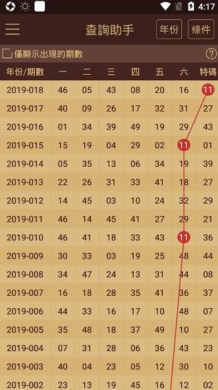 2024澳门天天开奖免费材料,用户体验解析落实_钱包版50.062